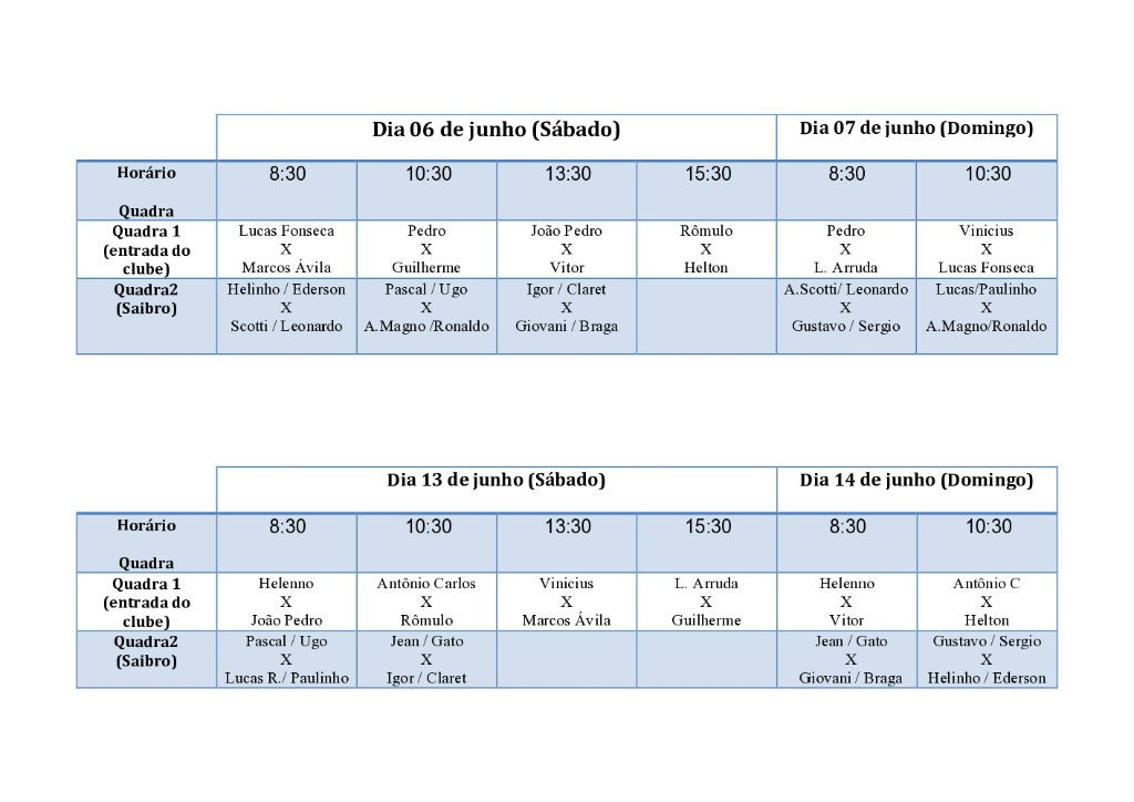 Tabelas do II Torneio Interno de Tênis_2